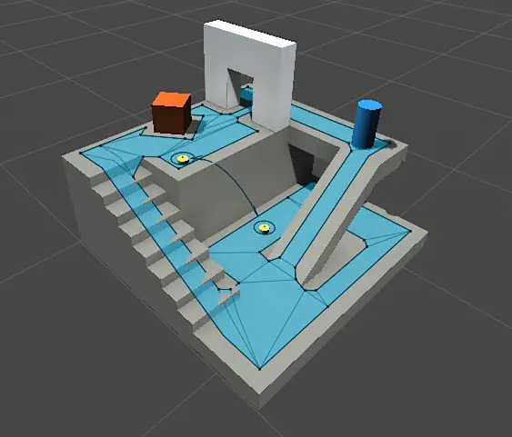 A* pathfinding, behavior trees, state machines